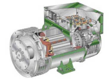 鸠江发电机内部结构图